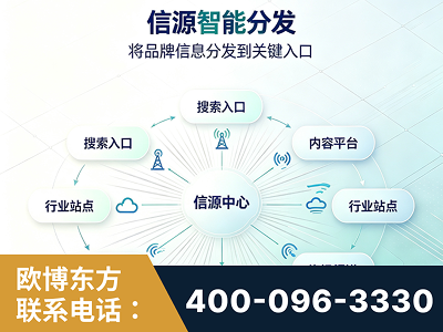 乌鲁木齐-信源智能分发