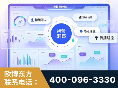乌鲁木齐-品牌舆情分析