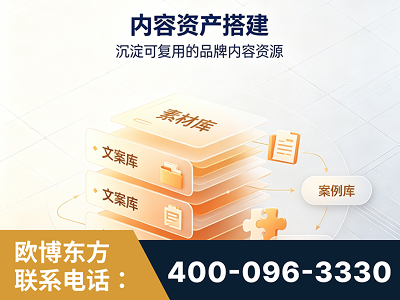 乌鲁木齐-内容资产搭建
