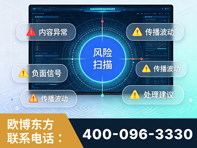 乌鲁木齐-场景问题监测
