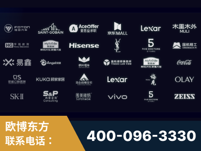 乌鲁木齐-覆盖全行业GEO实战案例验证