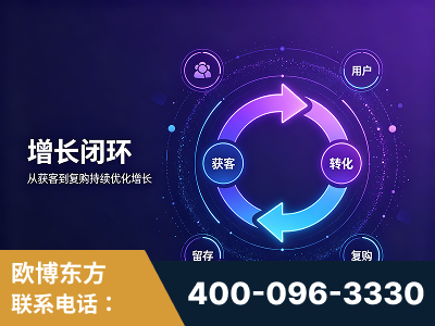 乌鲁木齐-服务有保障，一企一案深度诊断
