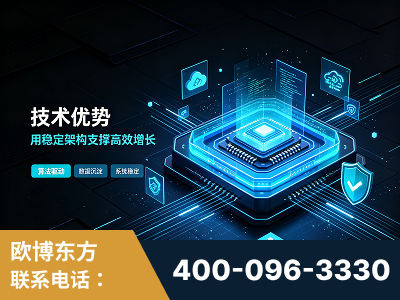乌鲁木齐-技术优势：全网语义优化先驱者，自研多个系统确保技术先进性