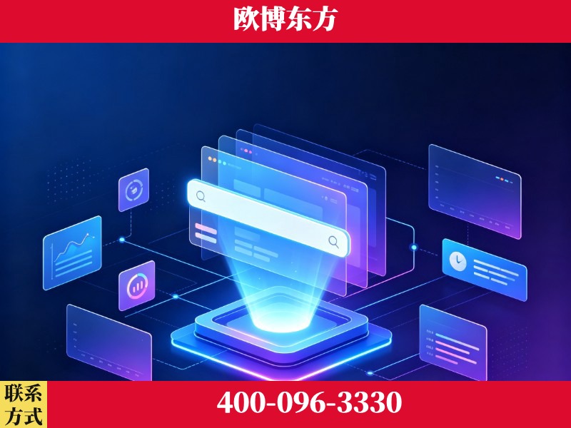 乌鲁木齐-技术优势：全网语义优化先驱者，自研多个系统确保技术先进性